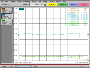 低噪声放大器 LWMF30-0134 | 0.1-3.4GHz 射频放大器 31dB高增益 NF 1.0dB
